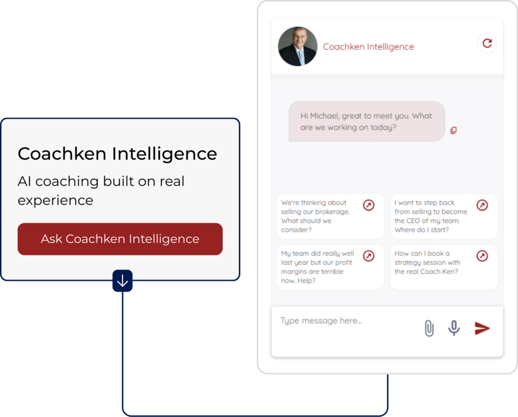 Coachken Intelligence, Answered